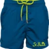 MC2 Saint Barth Beachwear